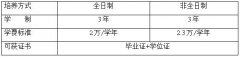蘭州大學(xué)2019年公共管理碩士（MPA）招生簡章
