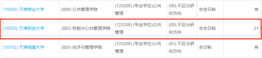 天津財經(jīng)大學(xué)2023年公共管理（MPA）少量調(diào)劑指標(biāo)