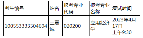 2023年天津科技大學經(jīng)管學院調劑復試時間安排表
