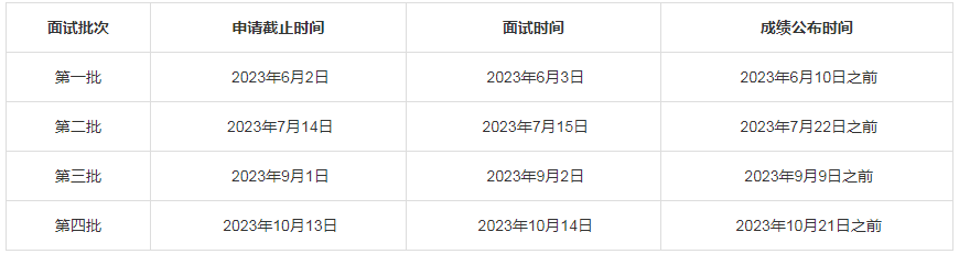 中國(guó)科學(xué)技術(shù)大學(xué)2024年(蘇州地區(qū))MBA科技創(chuàng)業(yè)班、卓越EMBA班提前面試通知