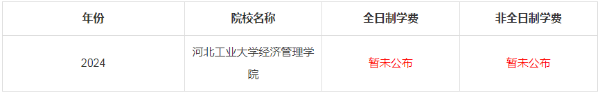 2024年河北工業(yè)大學經(jīng)濟管理學院MBA學費是多少錢