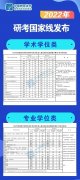 在創(chuàng)新高,2022年研考國家線已發(fā)布！