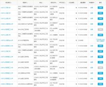 云南2022年MBA、MPA、MTA、MEM非全日制調(diào)劑匯總